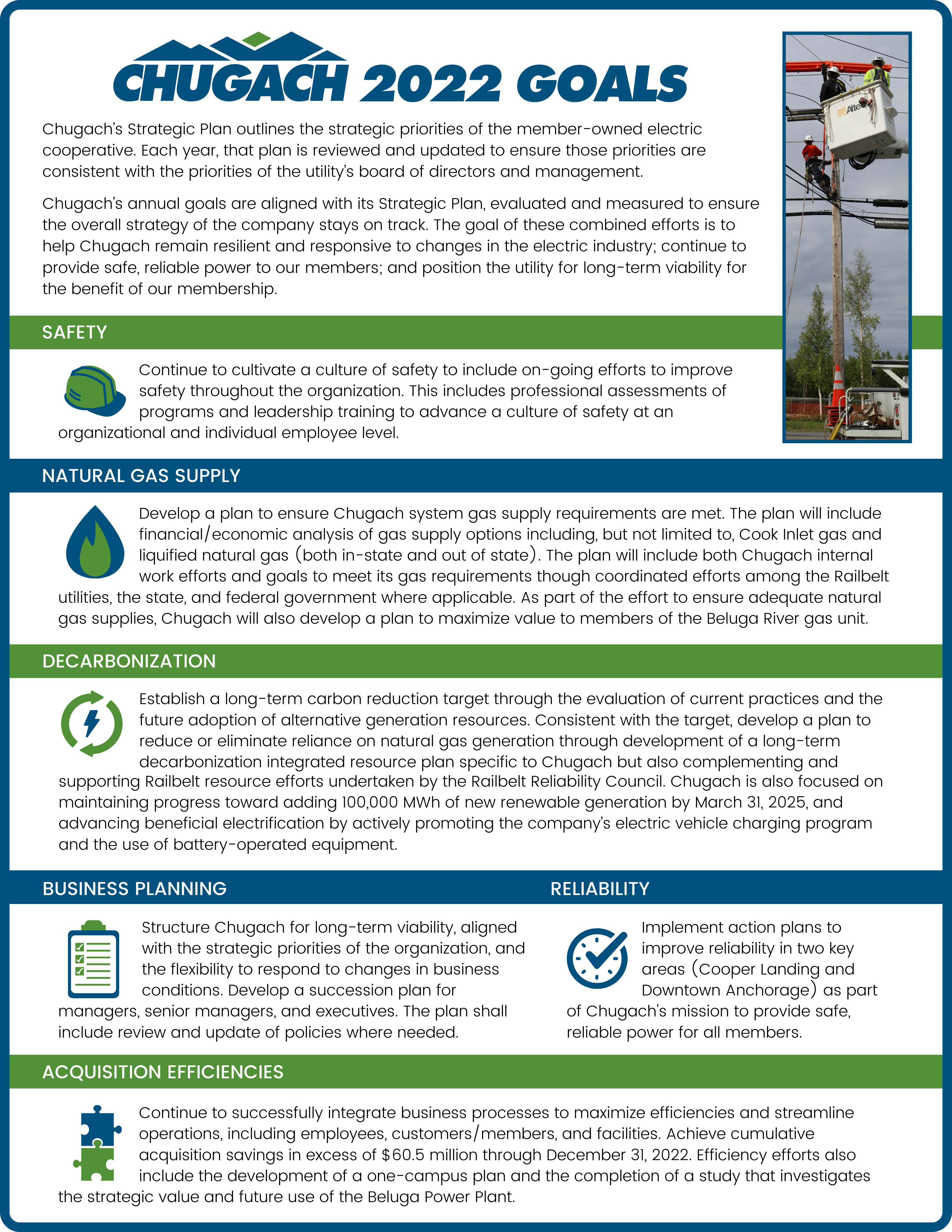 Click to view 2022 Chugach Electric Goals PDF