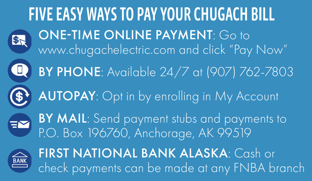 Five easy ways to pay graphic
